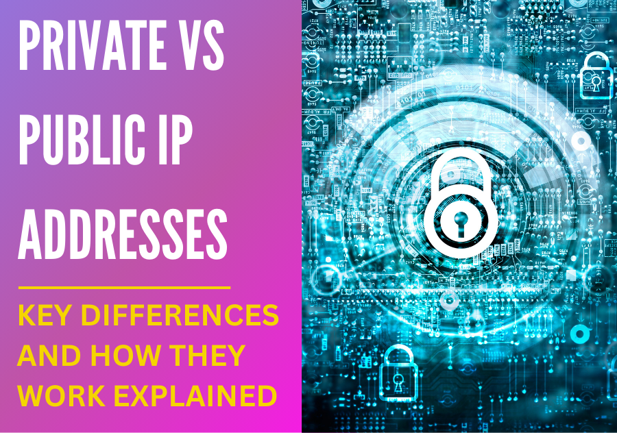 IP